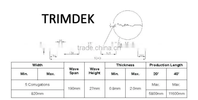 Lower Light Transmission Rate Polycarbonate Skylight Roofing sheet (Ti-Lite Trimdek)