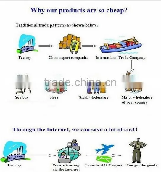china supplier empty clear crystal glass nail polish bottles