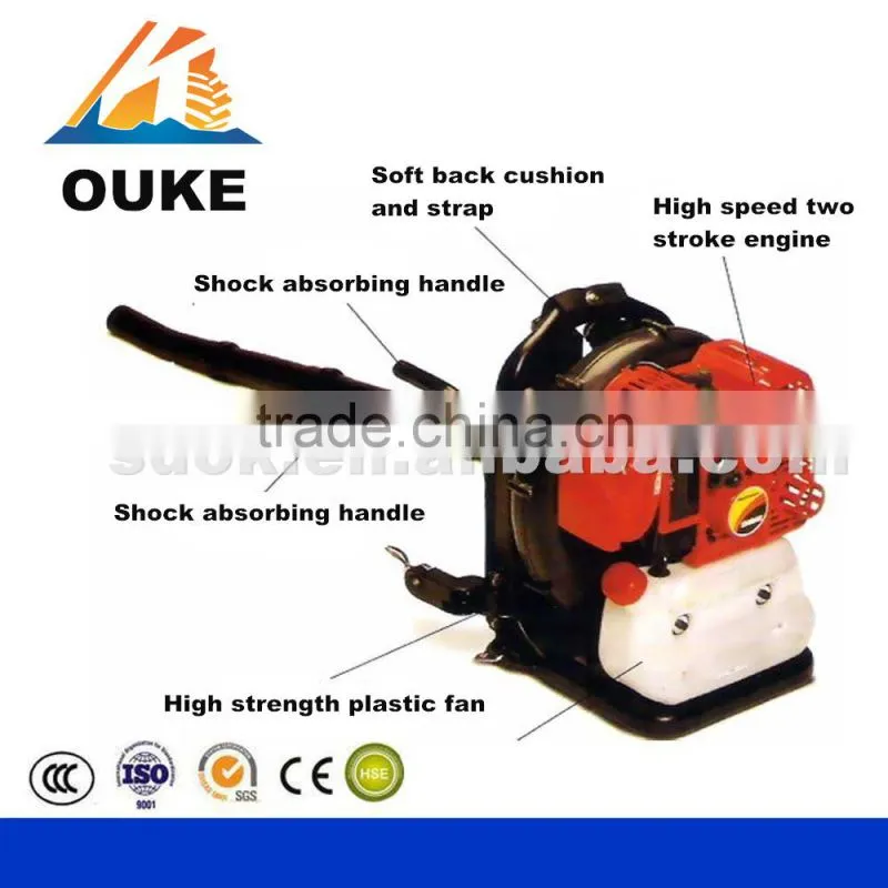 Multifunctional Knapsack air blower manufacturer,manual blower vacuum cleaner and blower with High-quality