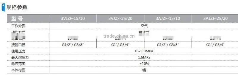 JZF series Cut-off solenoid valvewith high quality