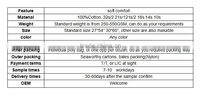 100% cotton printed towel blanket