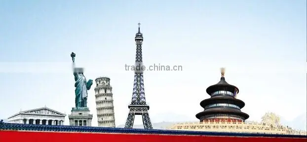 China aluminum extrusion Price profile