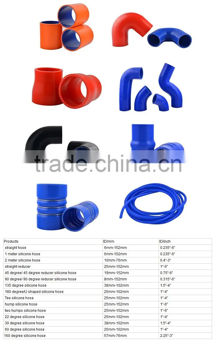 Hosingtech supply Nissan Silvia S13/S14/S15 180SX/200SX SR20DET (Earlier Ver.) silicone hose kits