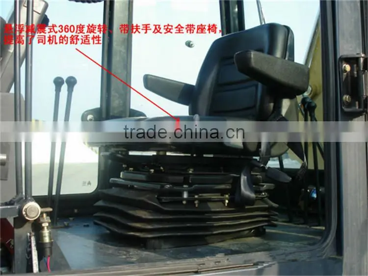 mini excavator and used excavator parts for sale