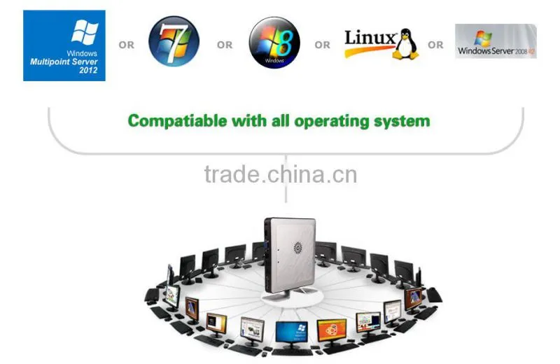 2016 Most Popular Low consumption mini pc board with tablet pc prices in pakistan