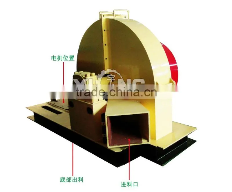 YULONG Newest Electric Motor Disc Wood Chipper With High Quality