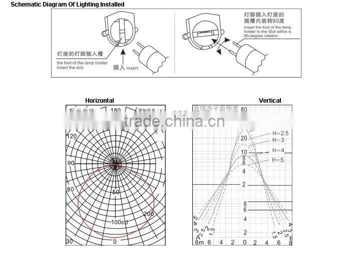 4ft high quality SMD 3014 LED tube