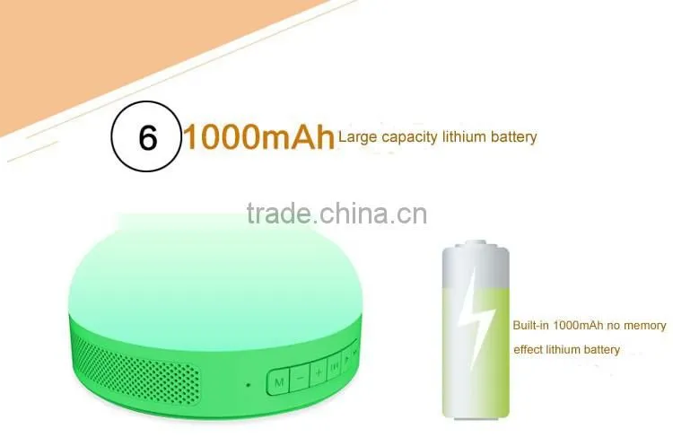 Global Hot Sale bluetooth mini speaker