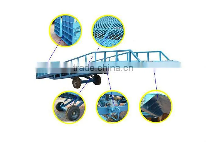 manual operation hydraulic mobile cargo dock ramp capacity 12T