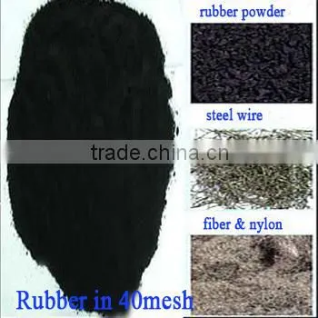 Competitive supplier of tyre shredder unit for sale with CE ISO