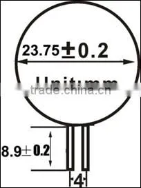 CE RoHS 12V side pin SMD G4 LED Boat ceiling lamp