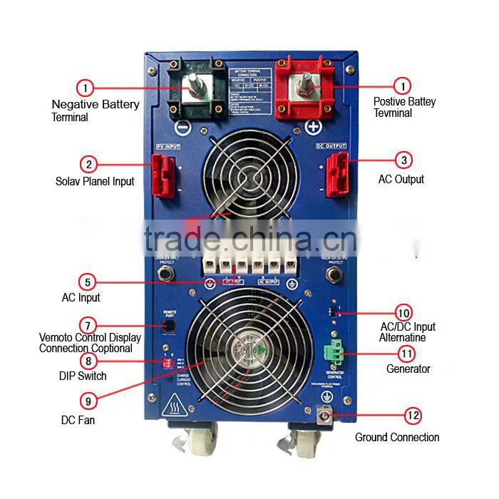12v 220v 5000w solar system inverter with mppt solar controller