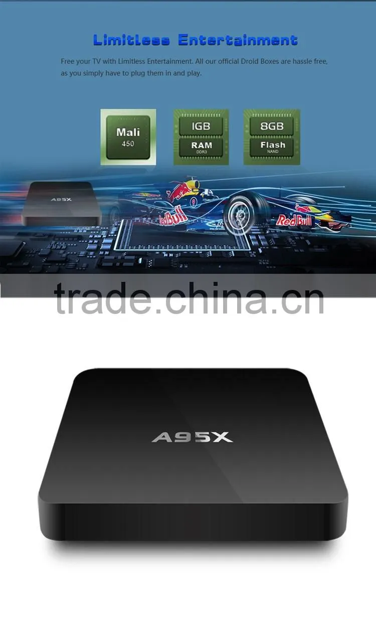 A95X new private mould tooling amlogic s905 android 5.1 box with shortcuts function remote control