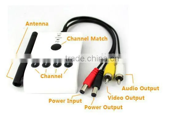 2.4G wireless transceivers
