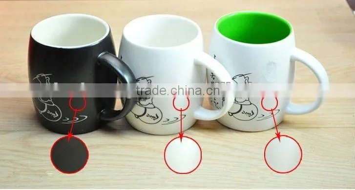 450ml china teacups with Chinese culture