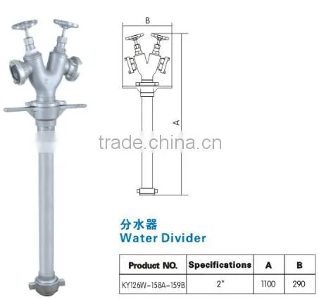Alu. spray jet water divider/factory price for water divider