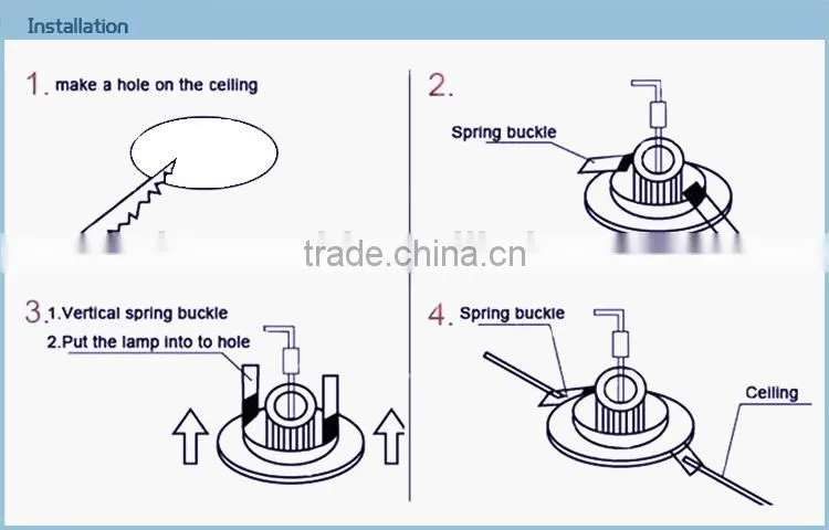 price so low Samsung LG Epistar superbright SMD LED bulb 5 watt dimmable gu10 e27 led spot light