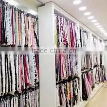 Guangzhou KK Textile Co., Ltd. company overview - view 2