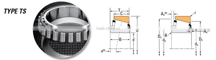 steel cage retains rollers taper rolling bearings 525-522 25572-25520 2788A-2720 16150-16284 with outer rings & inner rings
