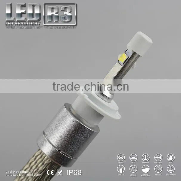 car led headlamp h7 high power led car headlight R3 led car headlight kit 40W 4800LM waterproof led headlamp