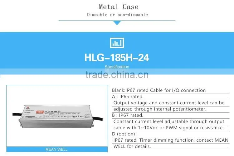Meanwell 185W 24V Single Output LED driver /24V Switching Power Supply/waterproof power supply/constant voltage switching power
