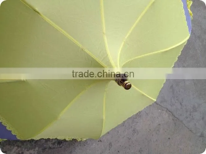 New Products for 2013 Umbrella