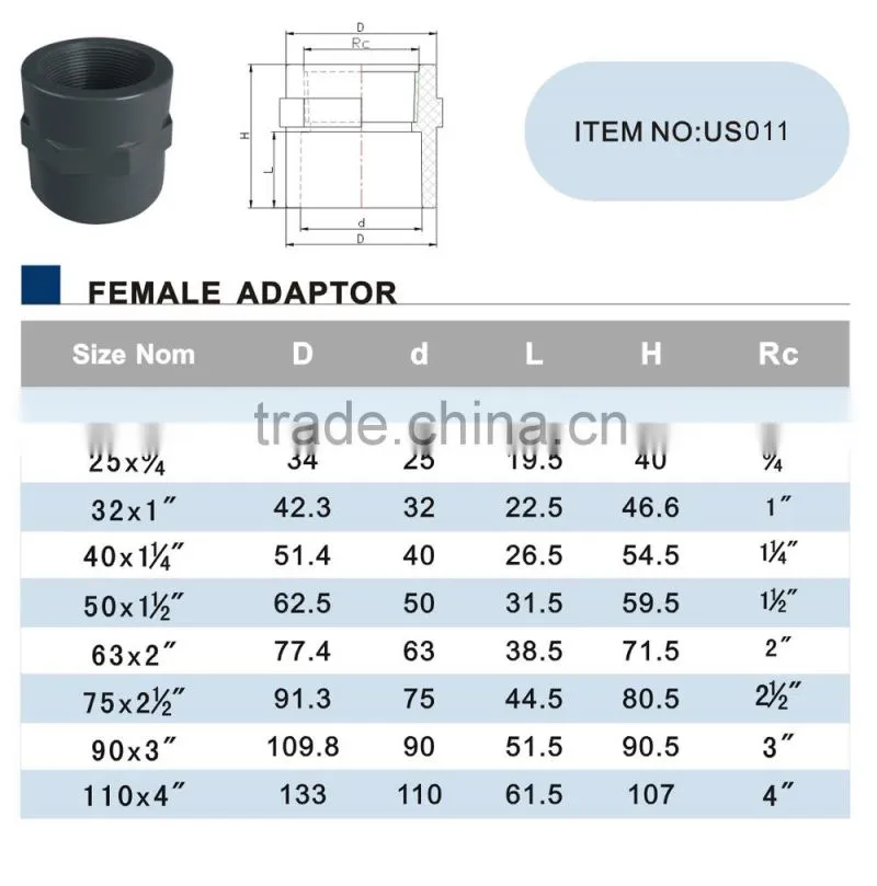 PVC pressure pipe fitting female adaptor for drinking water supply DIN8063 PN16