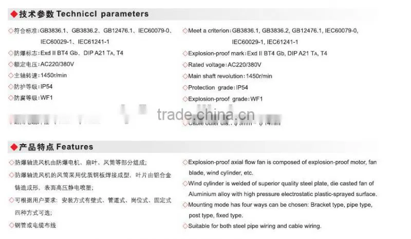 industria explosions proof exhaust ventilating axial flow fan CBF