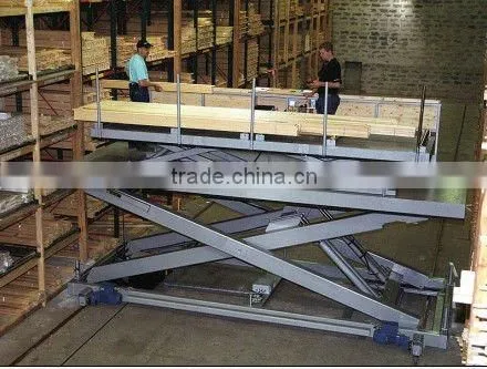 hydraulic scissor elevator work platform