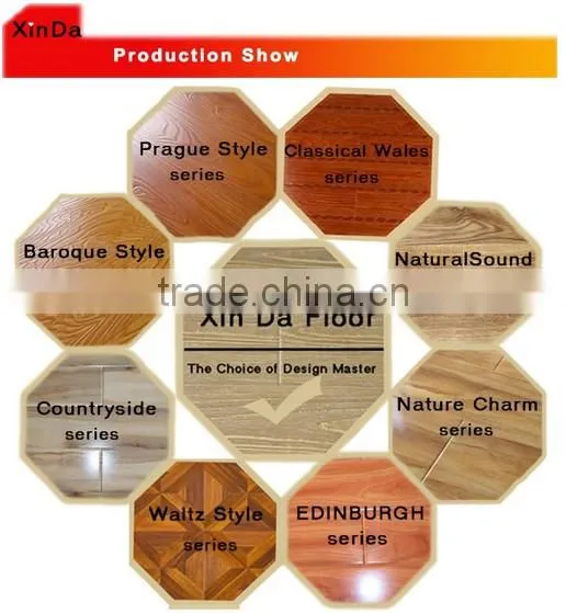 Hdf Ac3 Class31 Waterproof Laminate Flooring