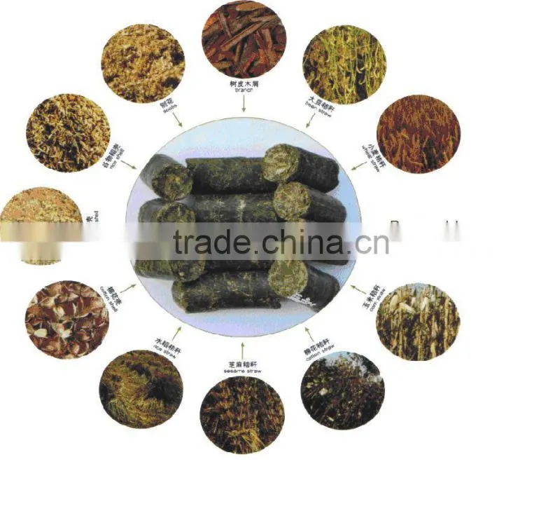 rotary drum dryer machine for biomass fuel with hot air heater