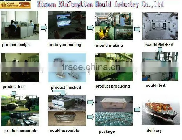 Professional custom abs rapid prototyping