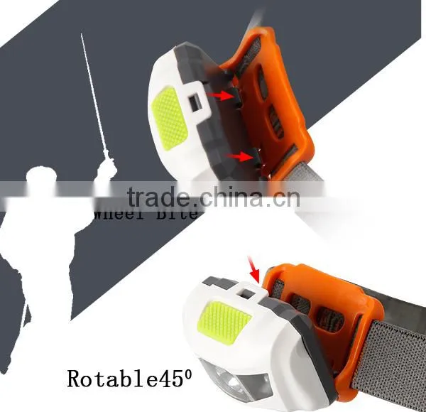 Zoomable bicycle led headlamp led coal miners headlamp