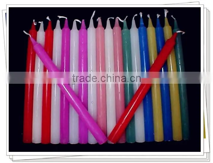 high capacity pillar candle making machine on sale