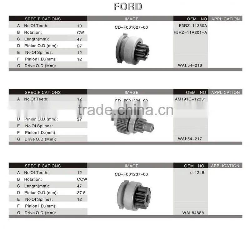 Volkswagen auto starter drive parts, WAI NO.:54-9172
