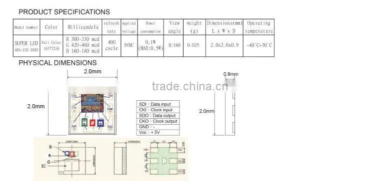 Newest APA102 SMD 2020 RGB LED Chip, 2020 LED Chip with APA102 IC inside