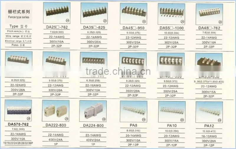 Factory price Connector Green 5.08 5.00 mm wire connecting wp push socket terminal block