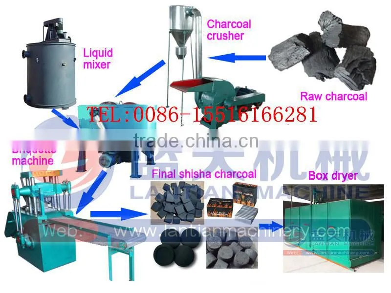 Widely exported China manufacturer shisha tobacco making machine/shisha/hookah briquette machine