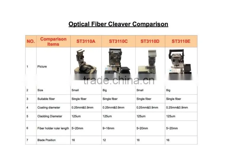 Best Quality High precision ST3110C fiber cleaver optical similar with FC-6S
