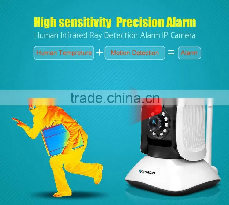 720P Megapixel Security Safety Surveillance Alarm IP Camera Infrared Motion Detection Ip Camera