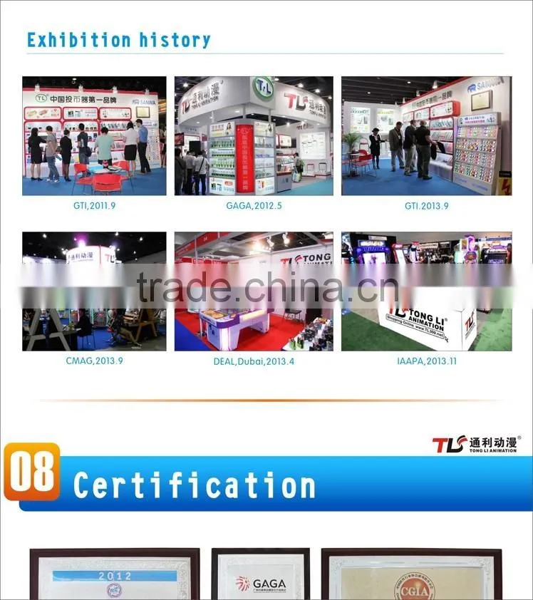 TL Coin selector,Coin acceptor TW-130B with metal panel