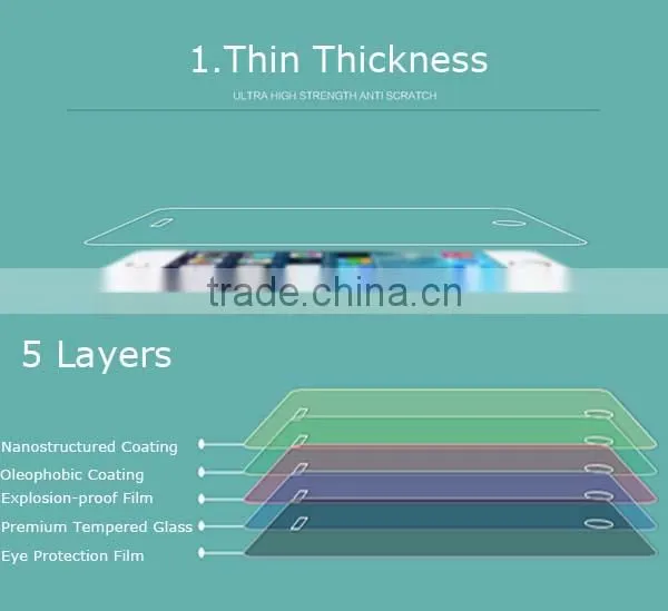 Smooth touch screen protective film for mobile phone,premium tempered glass film for iphone
