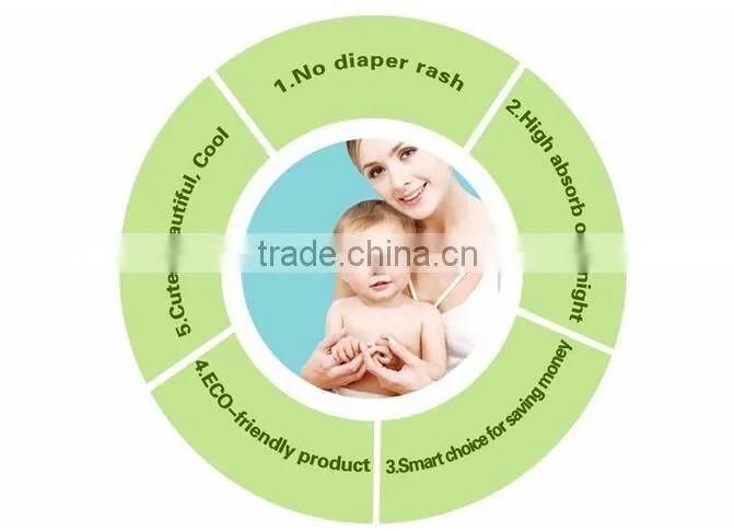 China Wholesale Websites Cute Breathable Mesh Cotton Baby Changing Mat