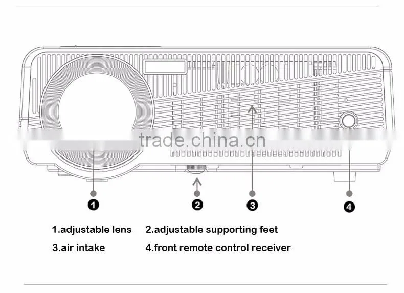 3D Projector China Mobile Phone 1080p Support Home Theater Projector