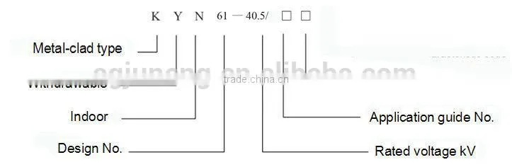 KYN series metal clad hv switchgear / dc switchgear