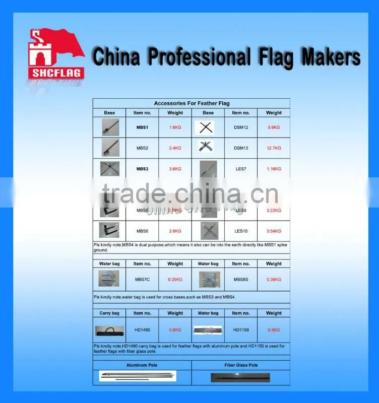 high quality cheap feather flag and banner foundation design ground spike