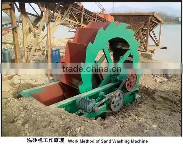 China New Design Factory made small sand washer,sand washer machinery