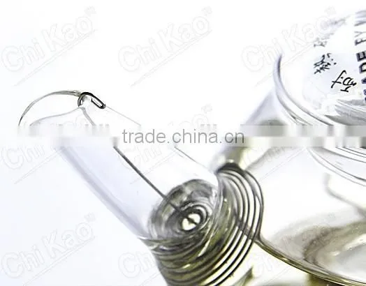 Glassware Manufacturer water bottle and glass set