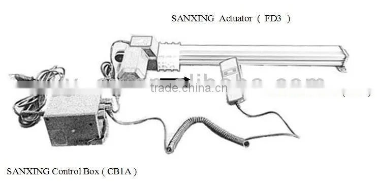 Adjustable tv lift