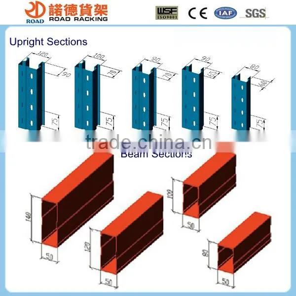 Industrial warehouse used frame rack for sales